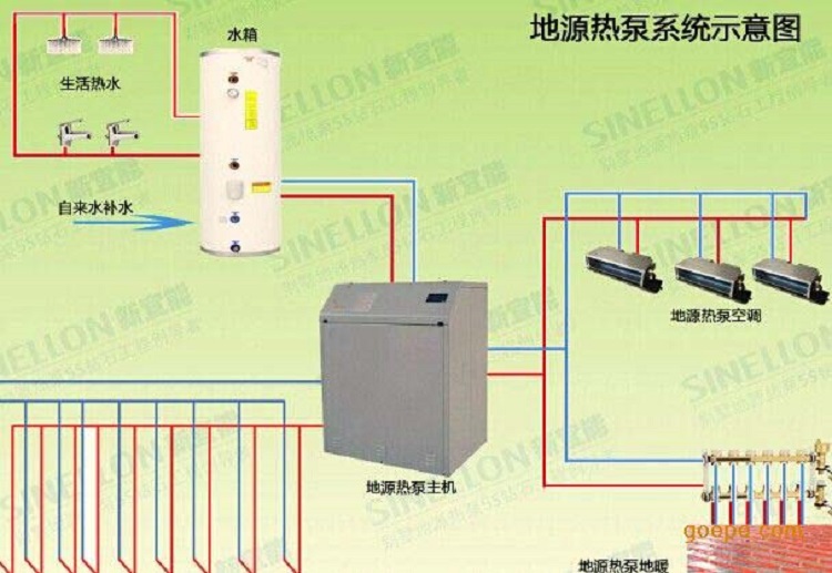 水地源热泵热回收水箱生活热水箱详情图5.jpg