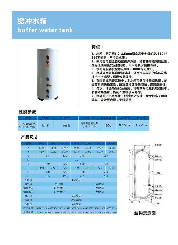 7水地源热泵煤改电缓冲水箱.jpg