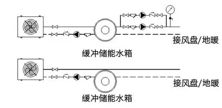 固科guker节能缓冲水箱安装连接图.JPG