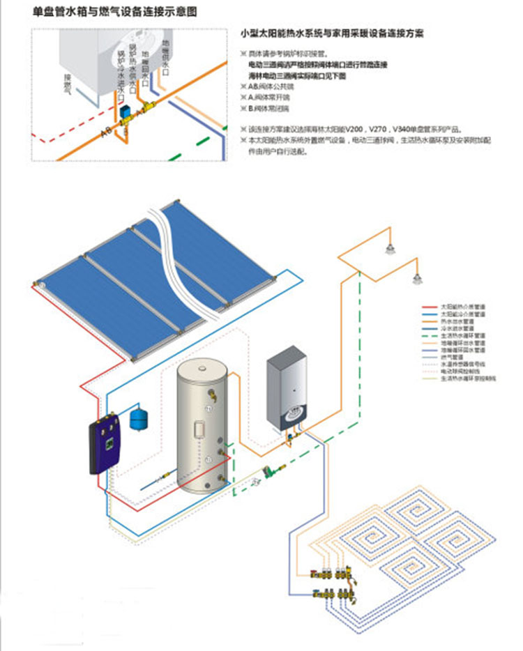 双盘管水箱能源中心多功能水箱详情5.jpg